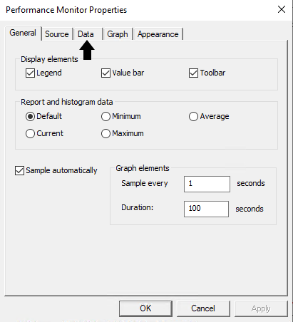 Performance Monitor Properties - General