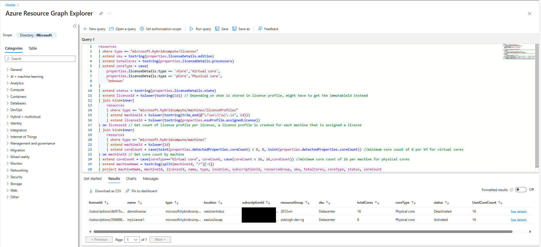 Azure Arc ESU licenses used